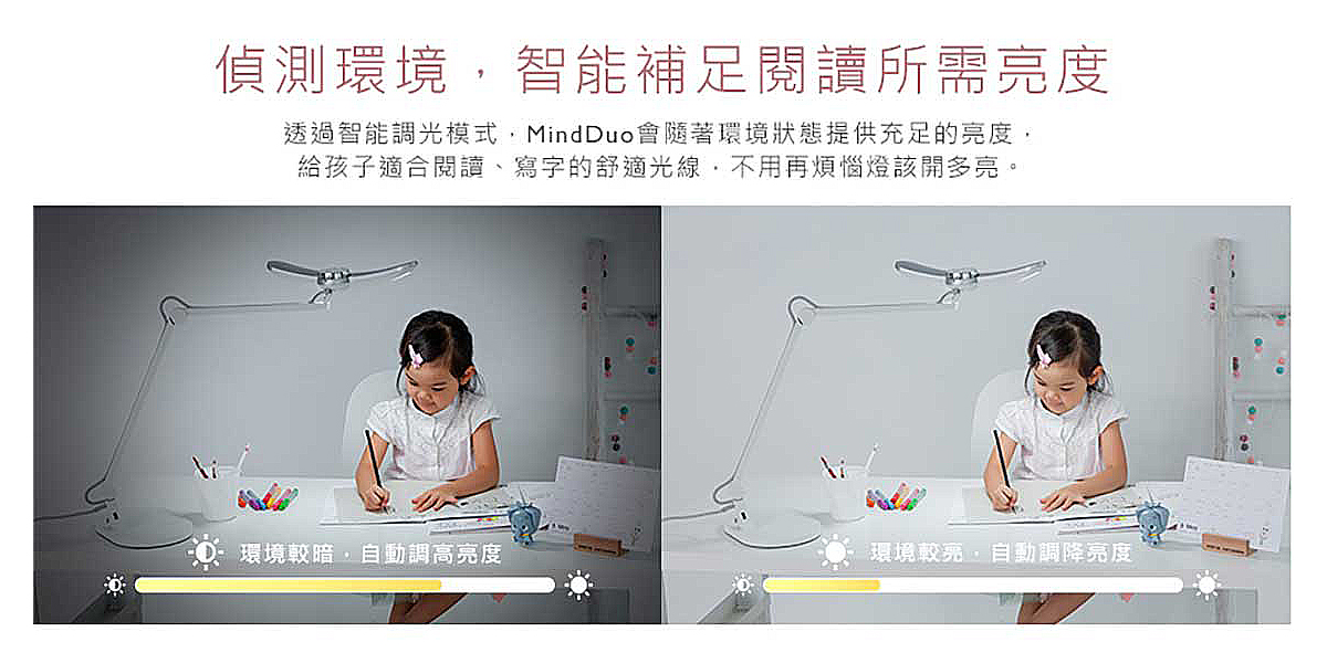 透過智能調光模式,MindDuo隨著環境狀態提供充足的亮度