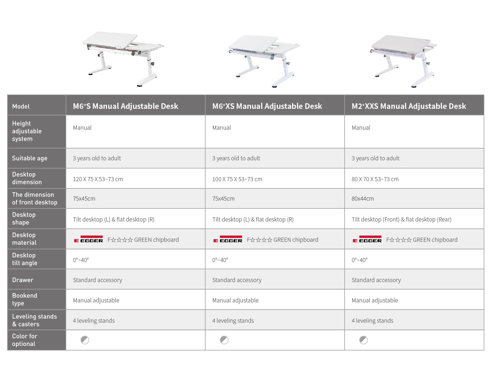 ergonomic kids study desk, adjustable desk, healthy posture, comfortable workspace, functional workspace, young students, sturdy construction, versatile, kids of all ages.