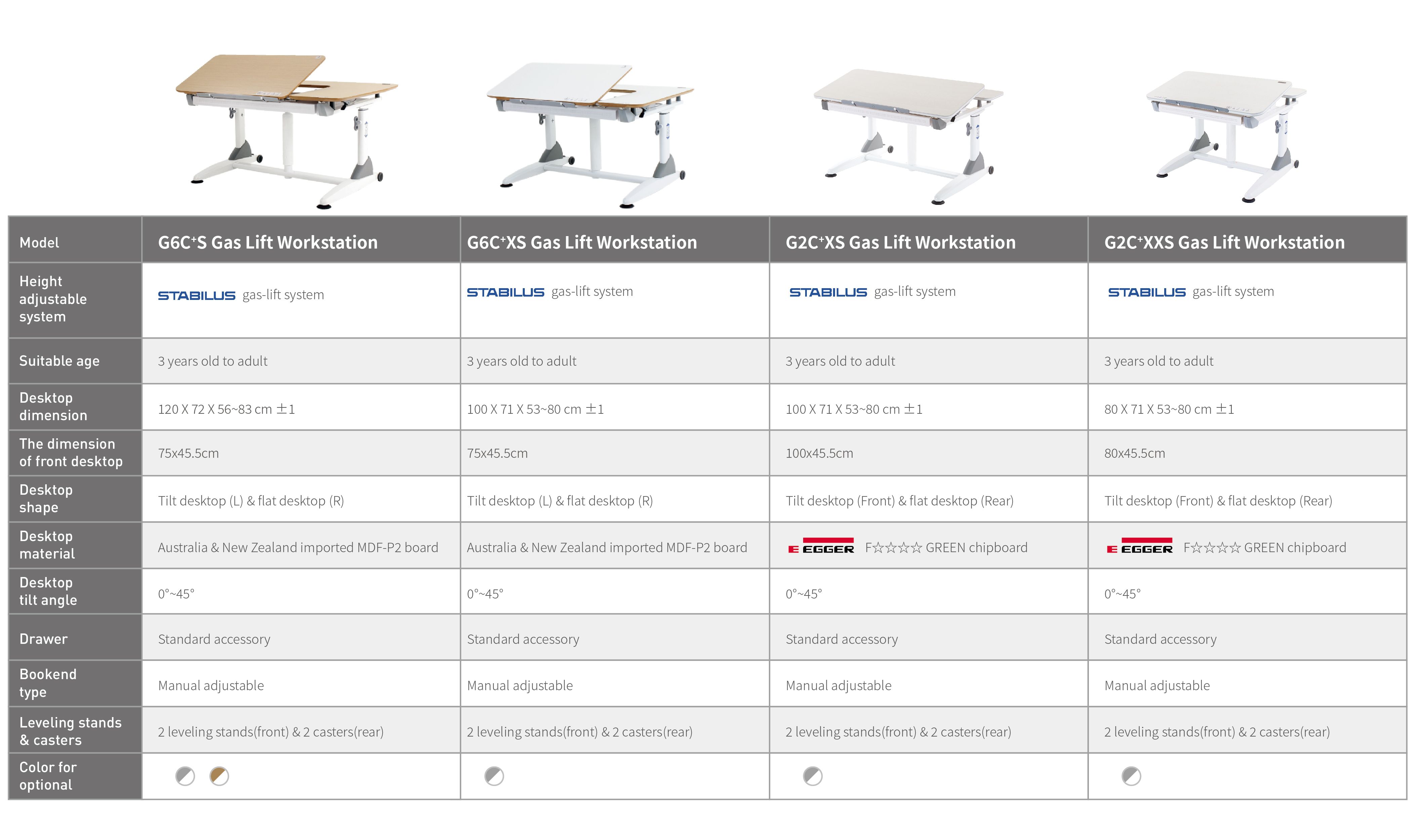 ergonomic, kids study desk, height-adjustable, children's desk, comfort, healthy posture, tilting tabletop, spacious work surface, young students, functional workspace.